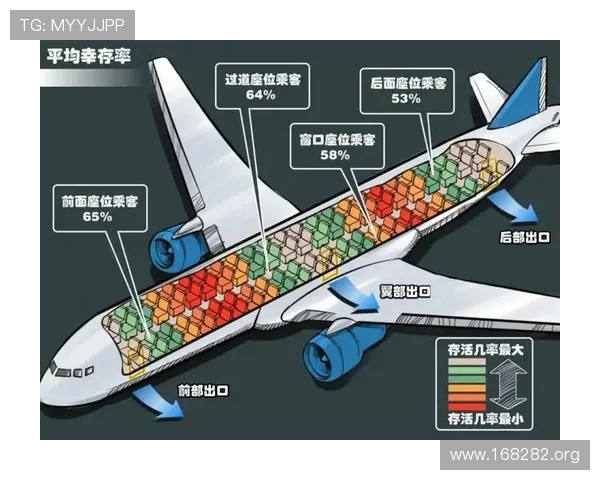 全面解析波音737座位图及其座位布局指南